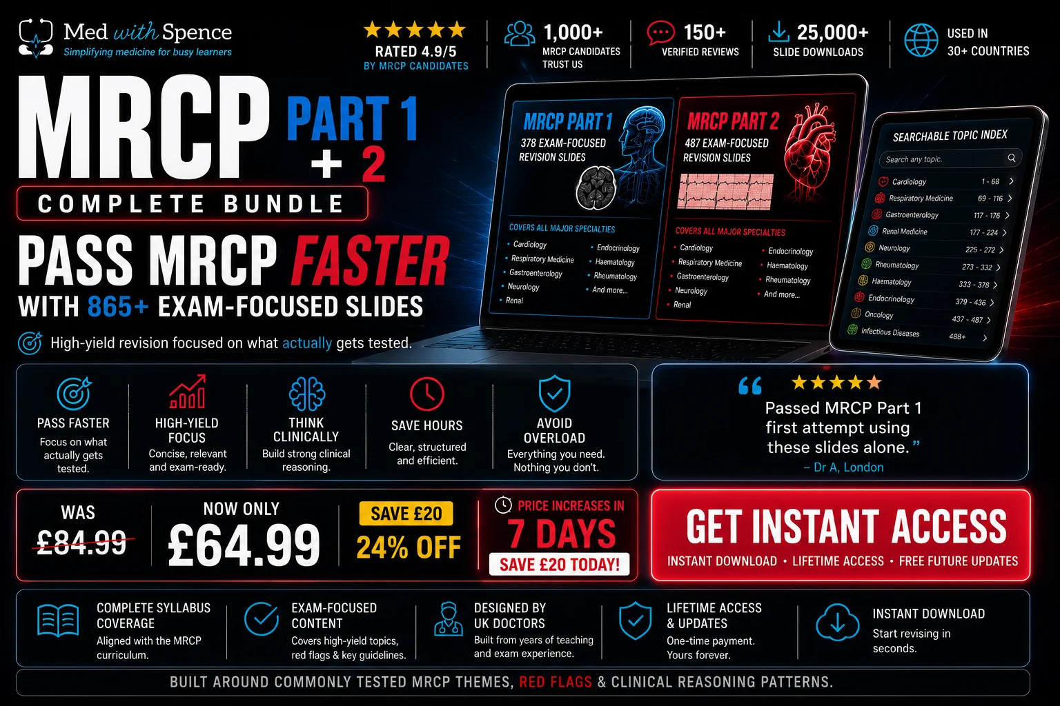 Med with Spence MRCP Part 1 and Part 2 complete bundle