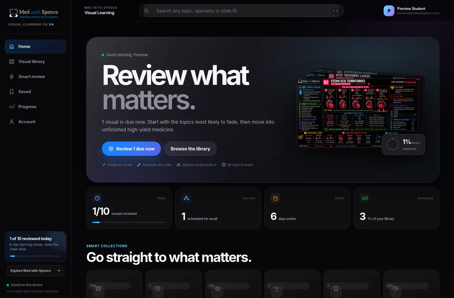 Visual Learning OS dashboard