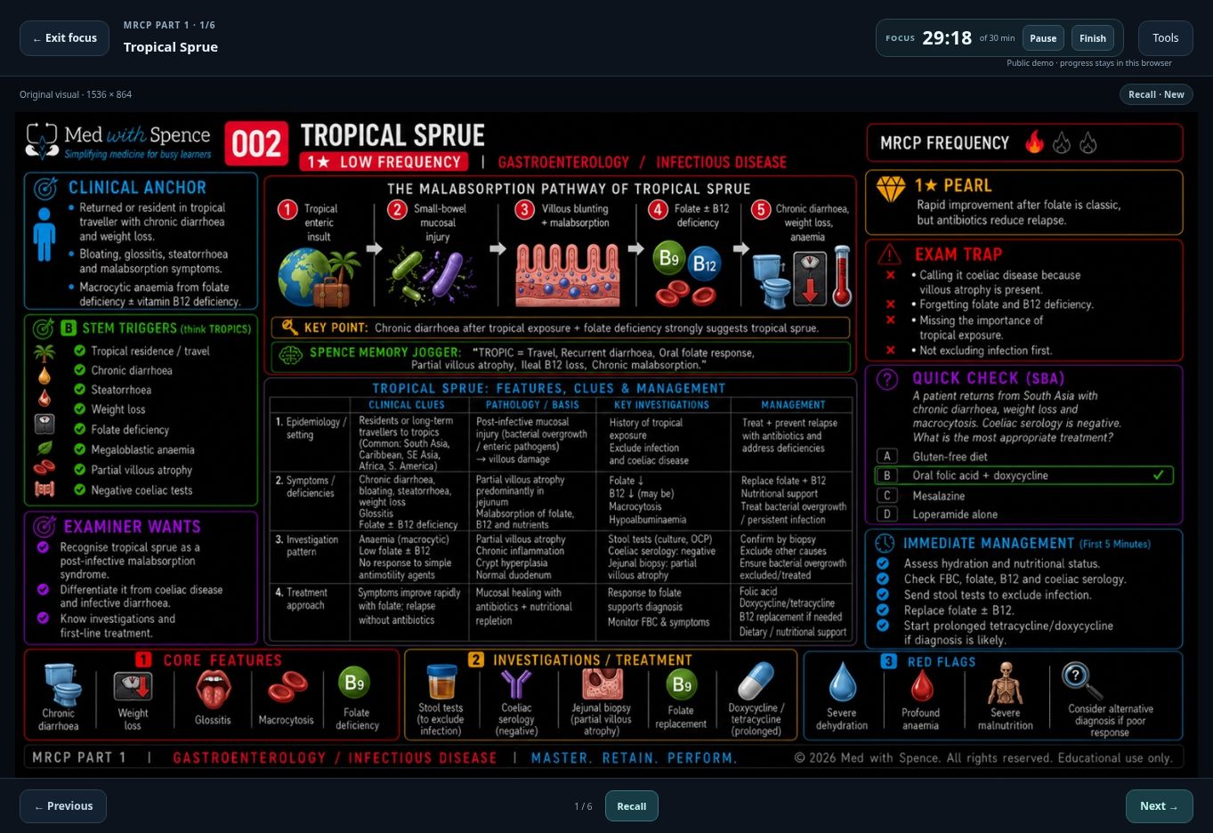 Actual MWS public demo study view